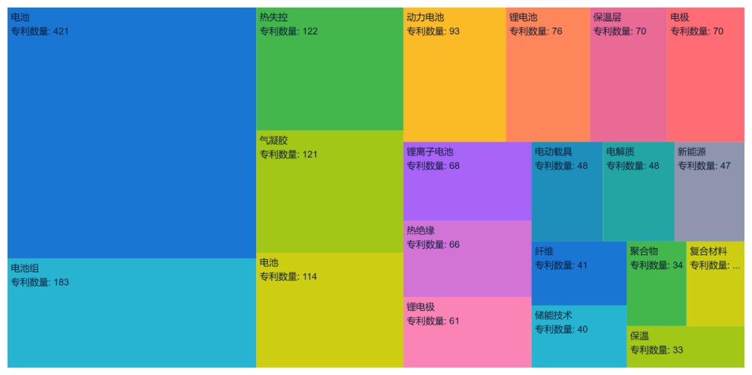 633d0856-73e6-11f0-9080-92fbcf53809c.png