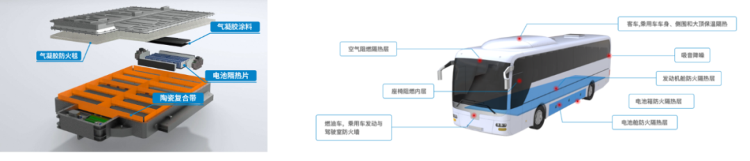 63cbd7ca-73e6-11f0-9080-92fbcf53809c.png