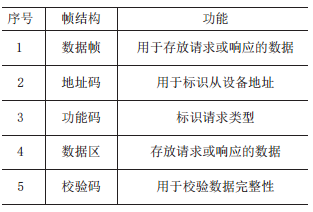wKgZPGiVb56AWAdjAACFbJQeCmc678.png