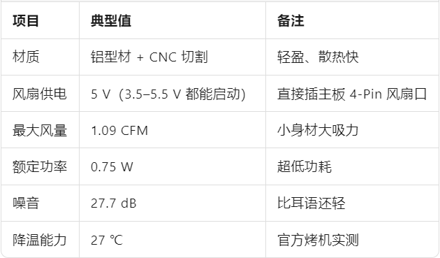 fb8e3bb2-7377-11f0-9080-92fbcf53809c.png