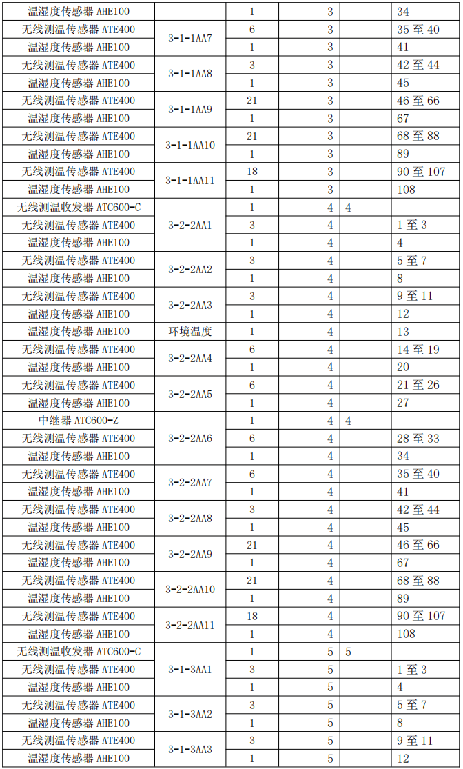 wKgZO2iVW0SANPuPAAD7EcuzMag358.png