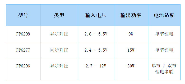 577b1a02-742d-11f0-9080-92fbcf53809c.png