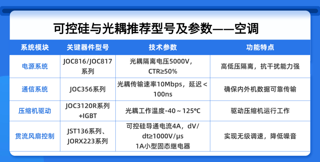 277d2af8-7431-11f0-9080-92fbcf53809c.png