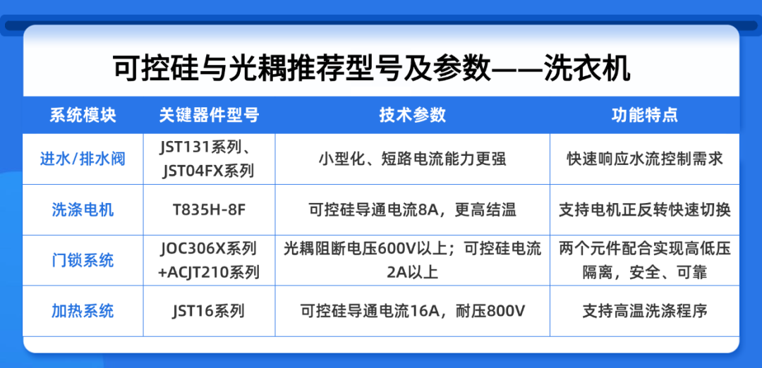 27a33f7c-7431-11f0-9080-92fbcf53809c.png