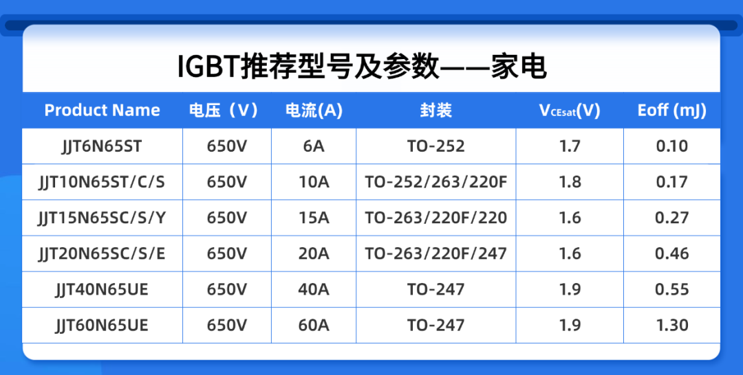 273f6402-7431-11f0-9080-92fbcf53809c.png