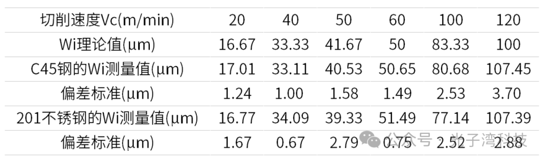 b3c71cc8-71e1-11f0-9080-92fbcf53809c.png