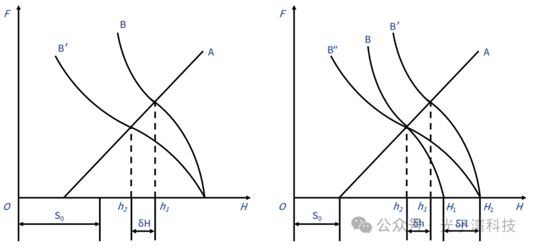 ae93f0b4-71e1-11f0-9080-92fbcf53809c.png