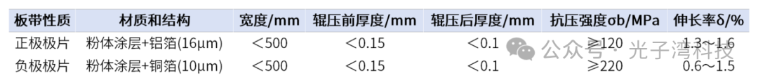 ae535126-71e1-11f0-9080-92fbcf53809c.png