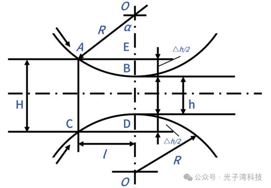 ae12f572-71e1-11f0-9080-92fbcf53809c.png