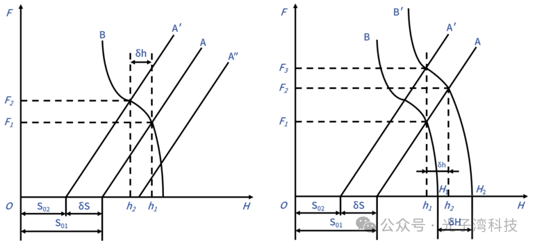 ae75c67a-71e1-11f0-9080-92fbcf53809c.png