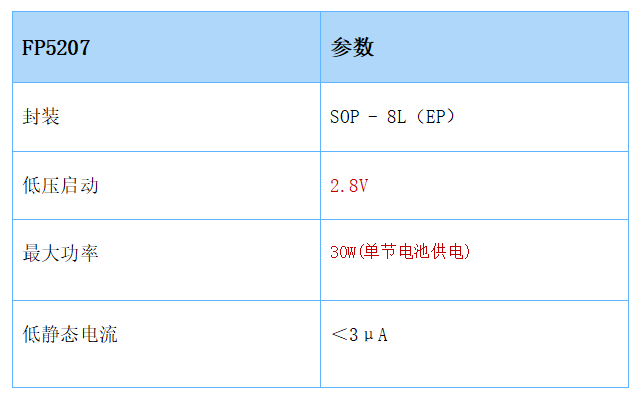 52c275e6-742d-11f0-9080-92fbcf53809c.png