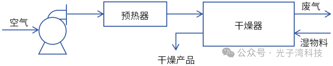 befe2ac8-71e1-11f0-9080-92fbcf53809c.png