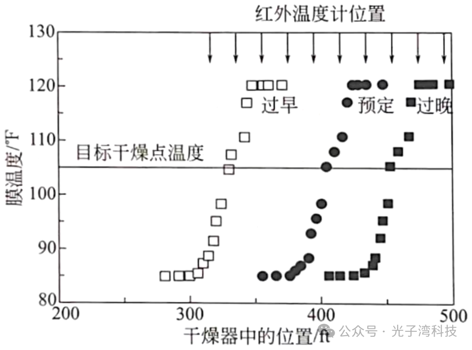 bf2755ec-71e1-11f0-9080-92fbcf53809c.png