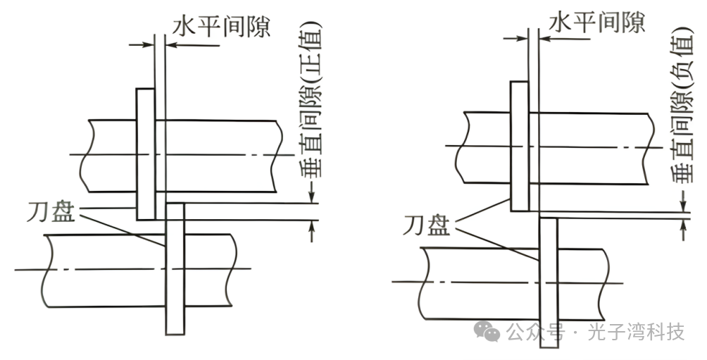fa9472e0-71e1-11f0-9080-92fbcf53809c.png