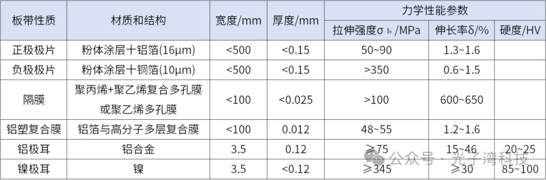 fa7fa13a-71e1-11f0-9080-92fbcf53809c.png
