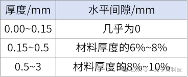 faa21e9a-71e1-11f0-9080-92fbcf53809c.png