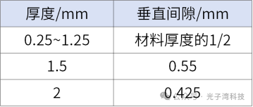 fabf9556-71e1-11f0-9080-92fbcf53809c.png