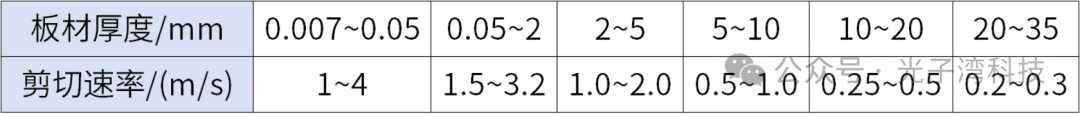 fb12f5c0-71e1-11f0-9080-92fbcf53809c.png