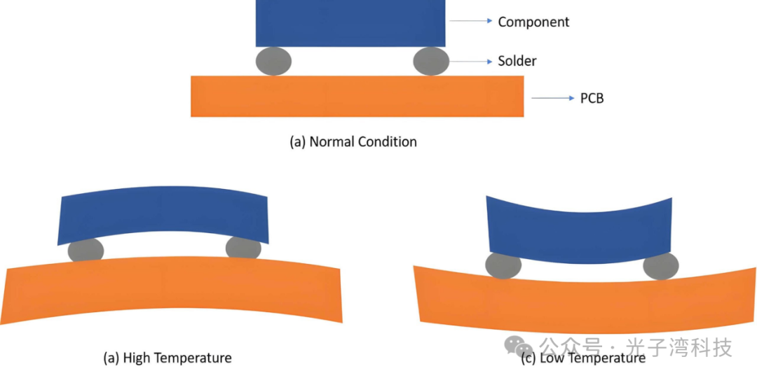 0011ebda-71e2-11f0-9080-92fbcf53809c.png