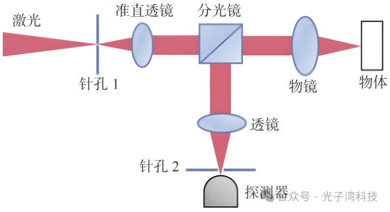 055ce676-71e2-11f0-9080-92fbcf53809c.png