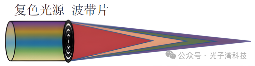 05e3b8fe-71e2-11f0-9080-92fbcf53809c.png