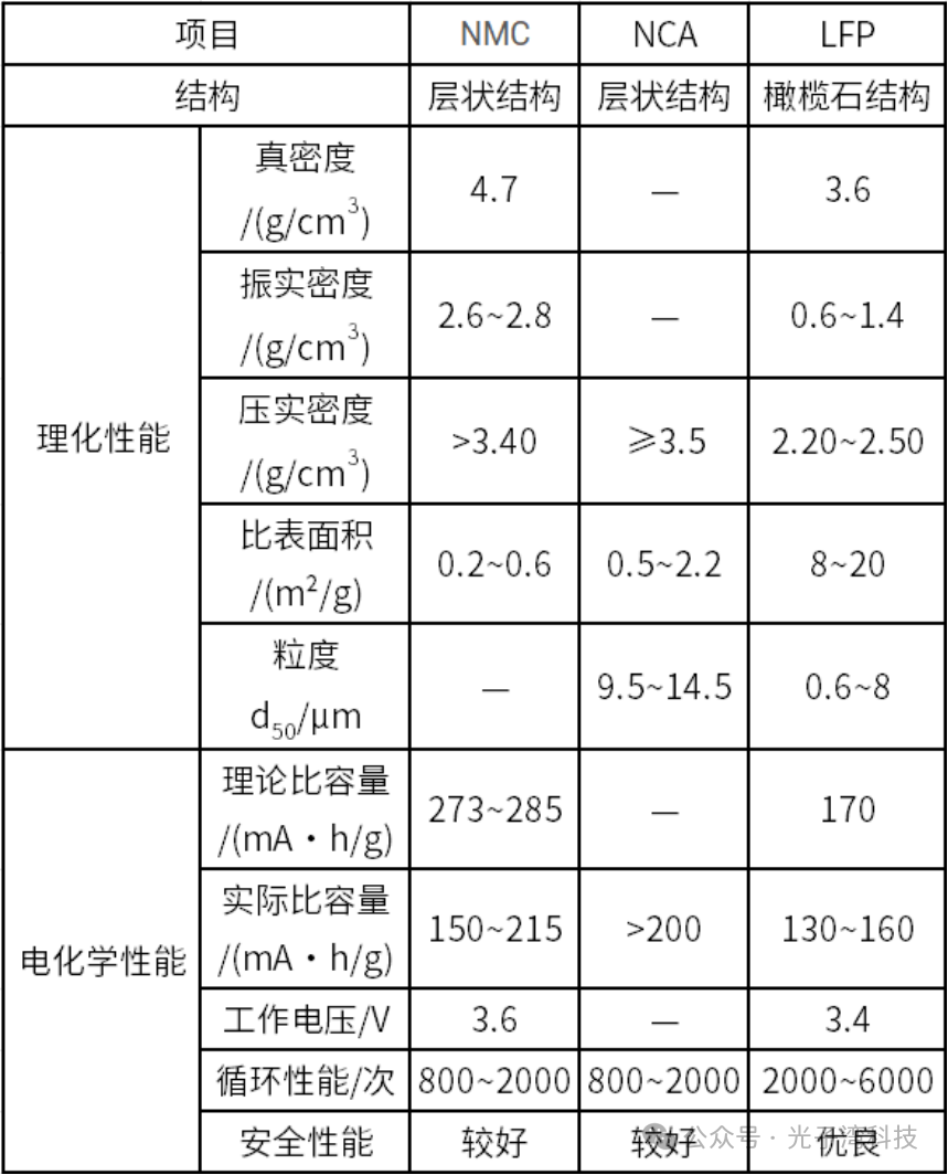 2cb9f240-71e2-11f0-9080-92fbcf53809c.png