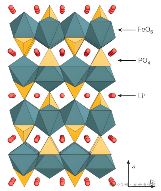 2cdd344e-71e2-11f0-9080-92fbcf53809c.png