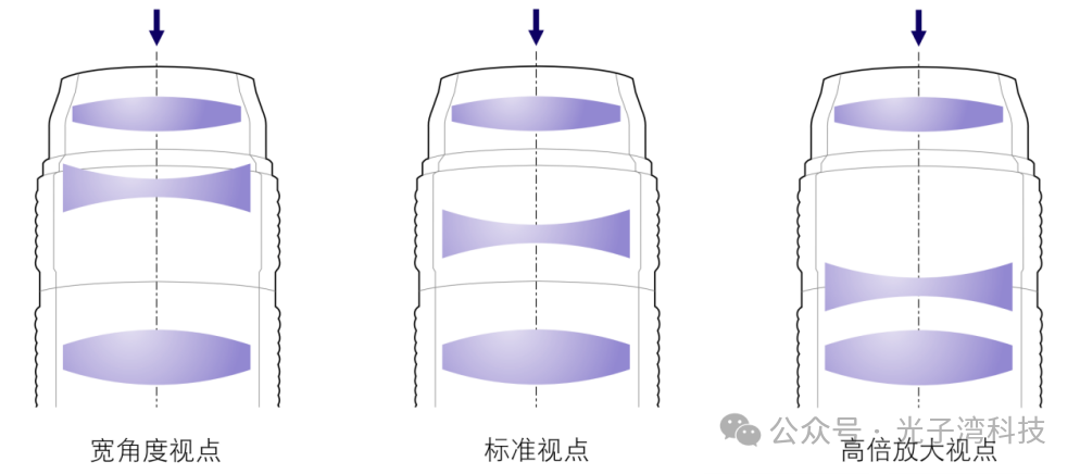 3283a770-71e2-11f0-9080-92fbcf53809c.png