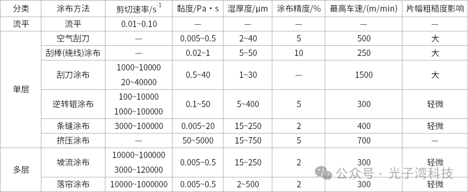 498d2dba-71e2-11f0-9080-92fbcf53809c.png