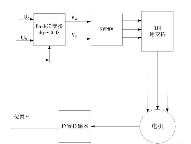 ccd94830-7443-11f0-9080-92fbcf53809c.png