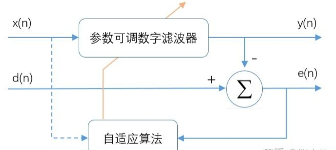 d151a2cc-7443-11f0-9080-92fbcf53809c.png