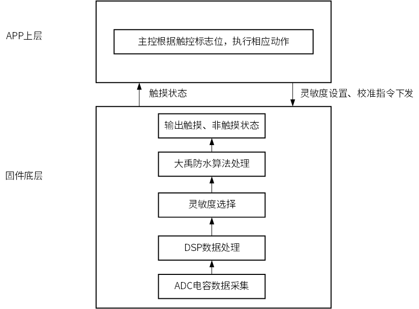 e34302c8-7443-11f0-9080-92fbcf53809c.png
