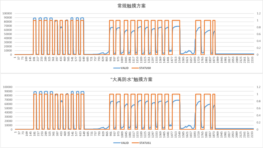 e3527fdc-7443-11f0-9080-92fbcf53809c.png