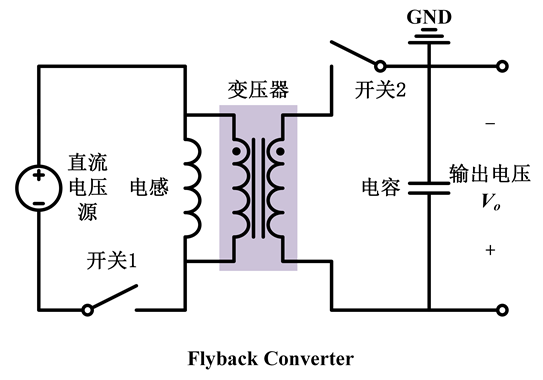77c07e66-74b8-11f0-9080-92fbcf53809c.png