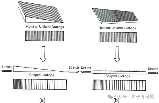 16d350ca-71e2-11f0-9080-92fbcf53809c.png