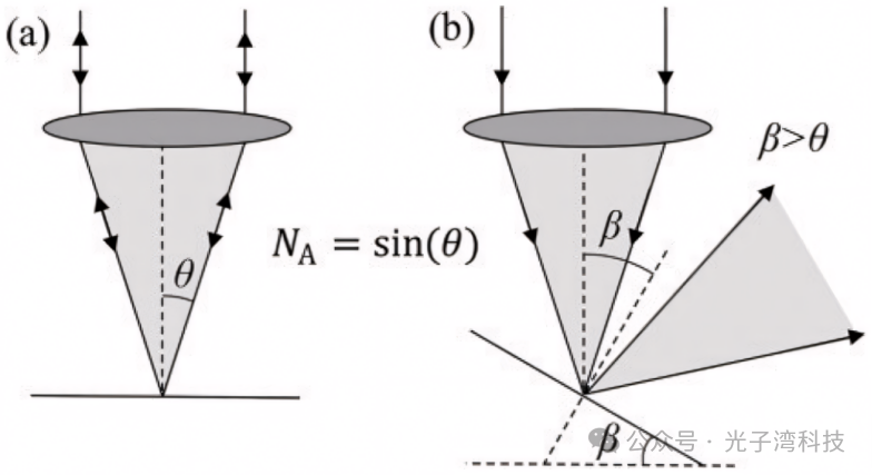 270b724c-71e2-11f0-9080-92fbcf53809c.png
