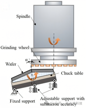 441cf342-71e2-11f0-9080-92fbcf53809c.png