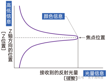 4f401e16-71e2-11f0-9080-92fbcf53809c.png