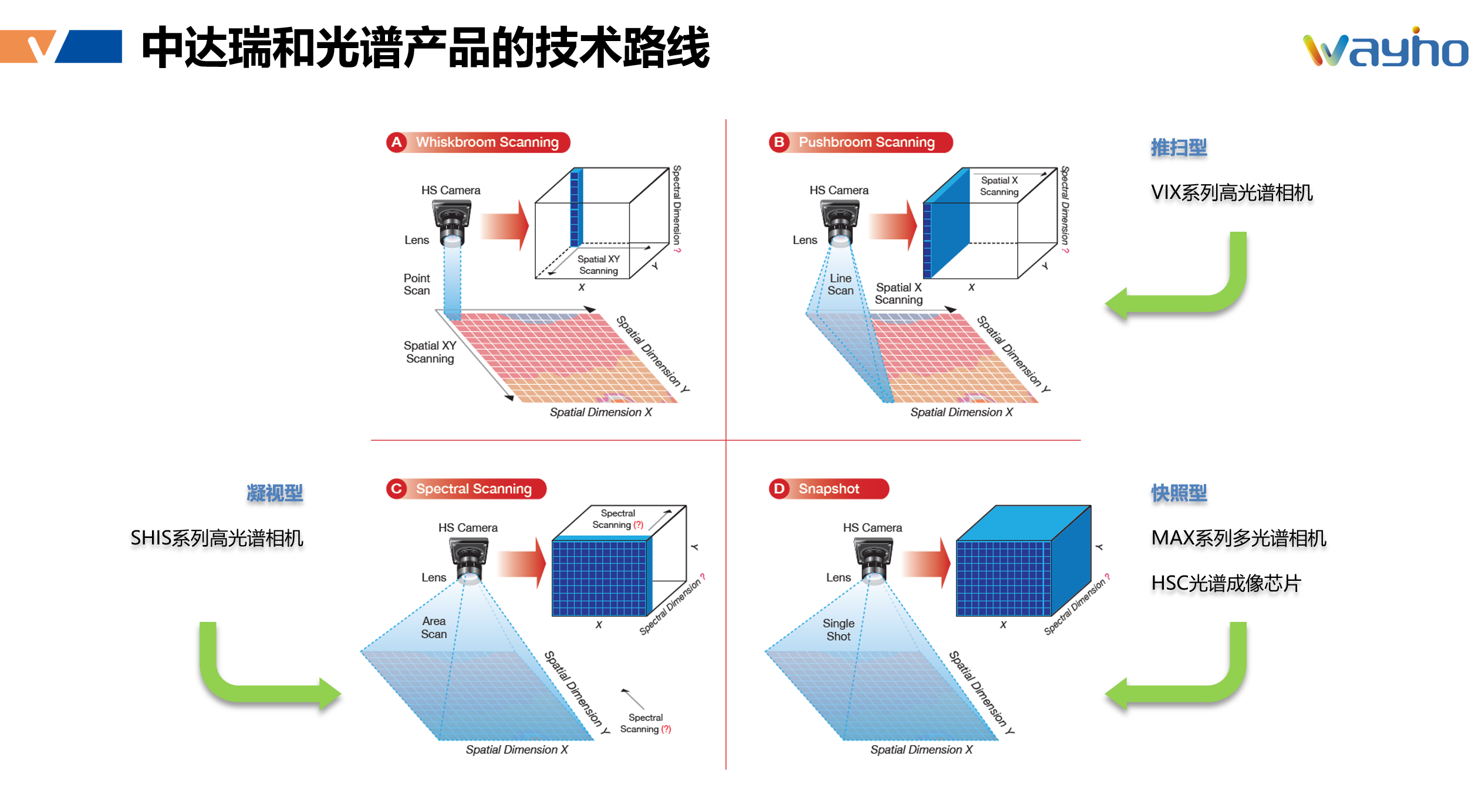 Щ<b class='flag-5'></b>֧<b class='flag-5'></b><b class='flag-5'></b><b class='flag-5'></b>ƣҪṩʲô