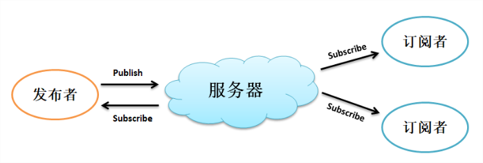 c67a1b2c-74c5-11f0-9080-92fbcf53809c.png