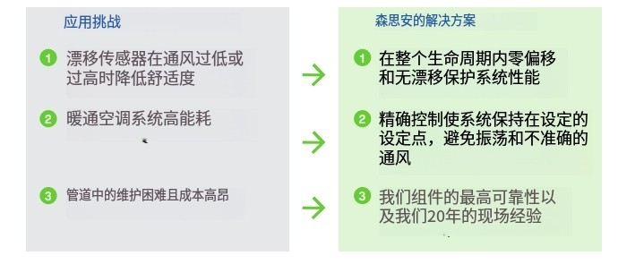 81e3f4a4-7666-11f0-9080-92fbcf53809c.png