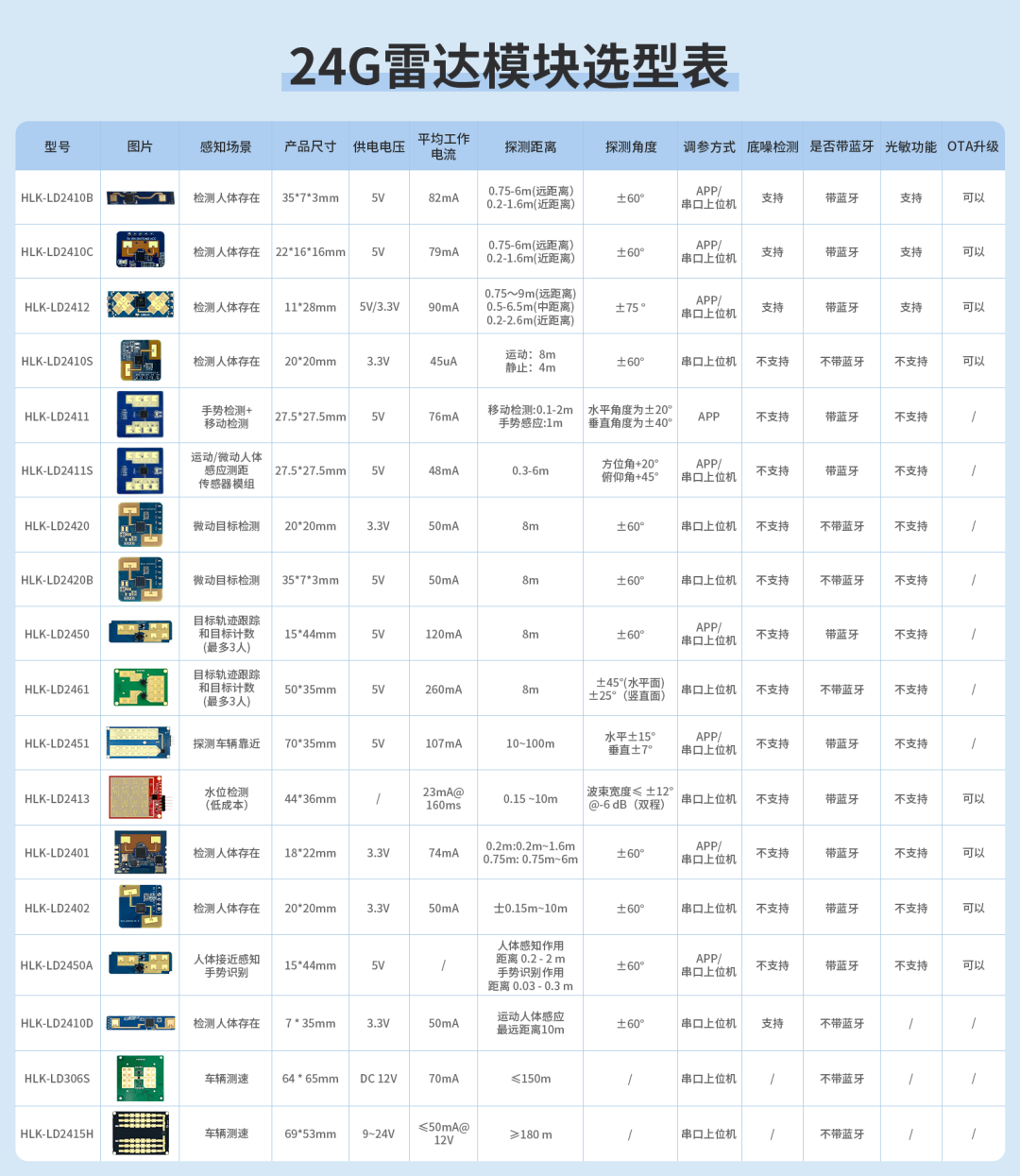 52d1dd00-7668-11f0-9080-92fbcf53809c.png