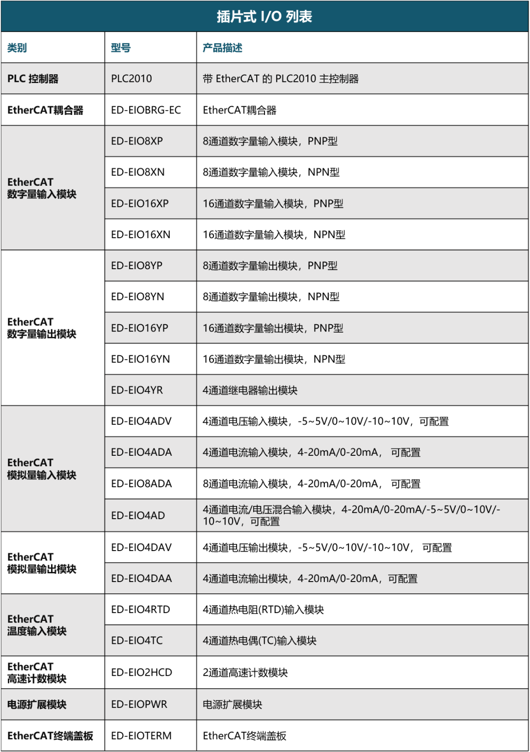 b3609d9e-74df-11f0-9080-92fbcf53809c.png