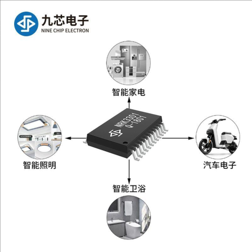 9ffcec12-7679-11f0-9080-92fbcf53809c.png