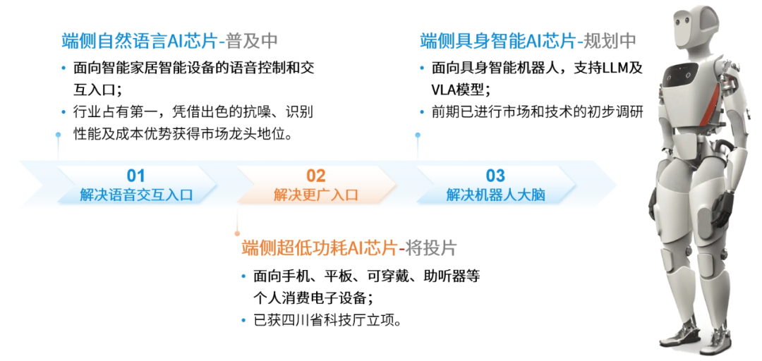 b5b92738-769b-11f0-9080-92fbcf53809c.png