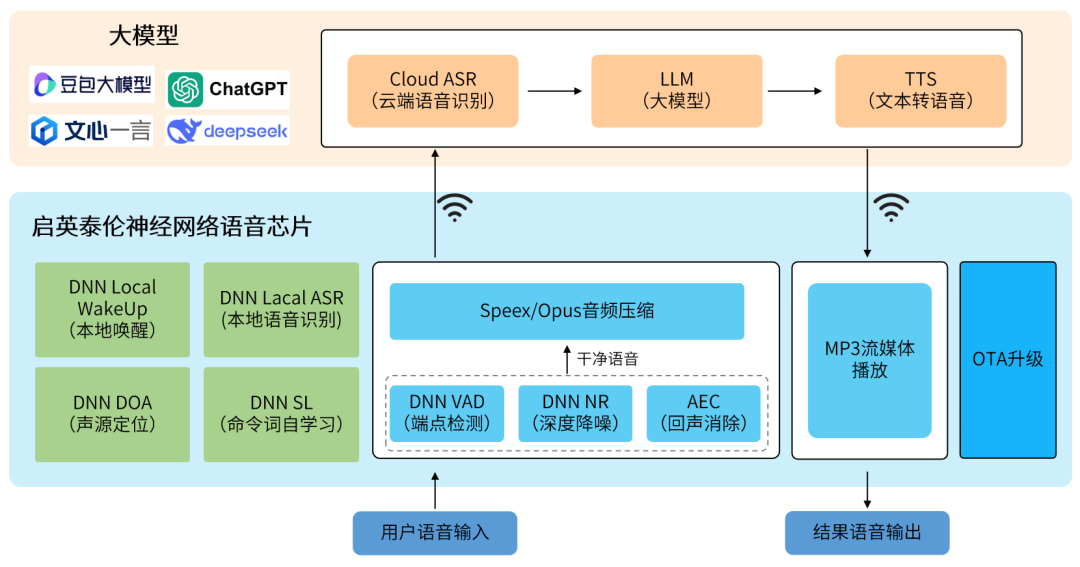 b5a68aa6-769b-11f0-9080-92fbcf53809c.png