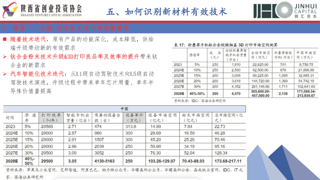 9e1473fa-76fd-11f0-9080-92fbcf53809c.png