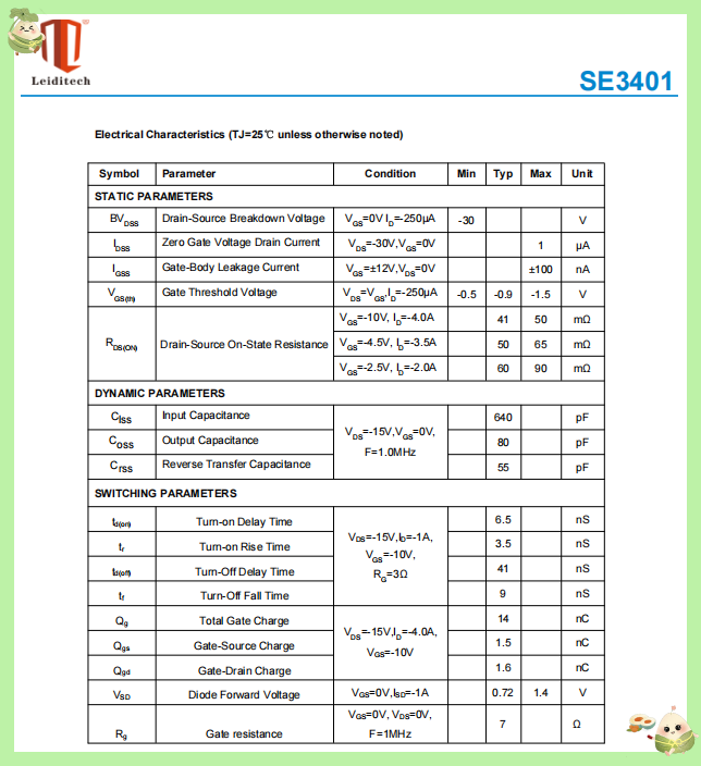 6cbddd5a-771b-11f0-9080-92fbcf53809c.png