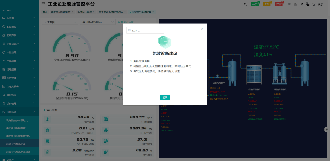 安科瑞