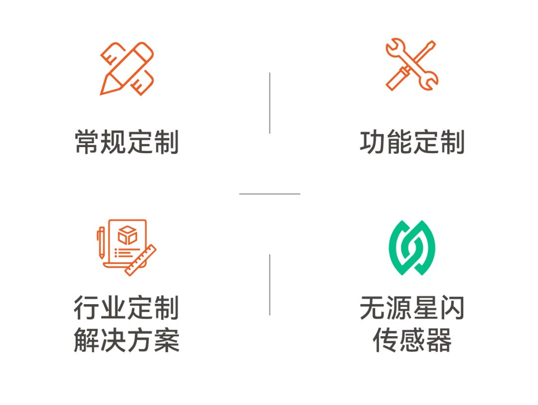 e2d96bea-770b-11f0-9080-92fbcf53809c.png